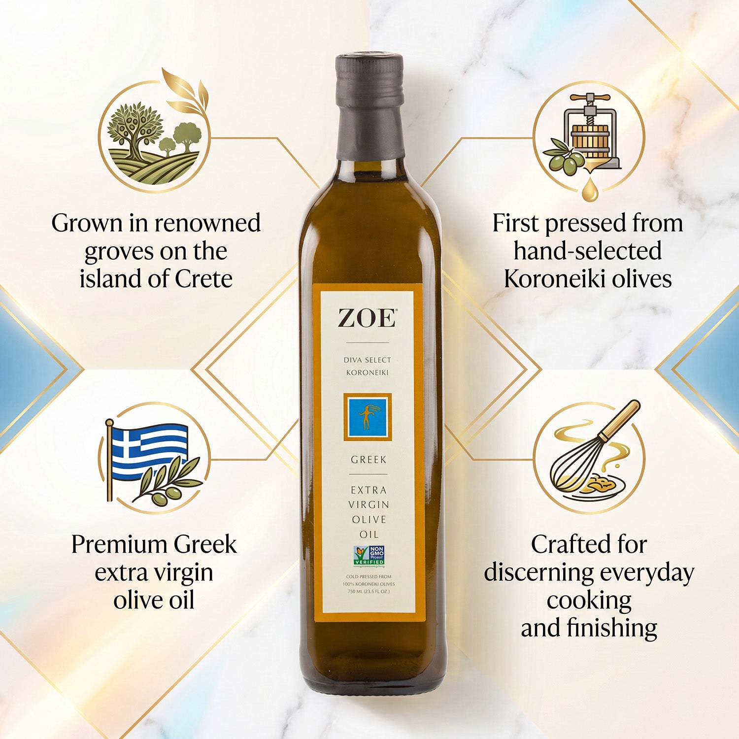 ZOE Diva Select Greek EVOO 750ml bottle, product view