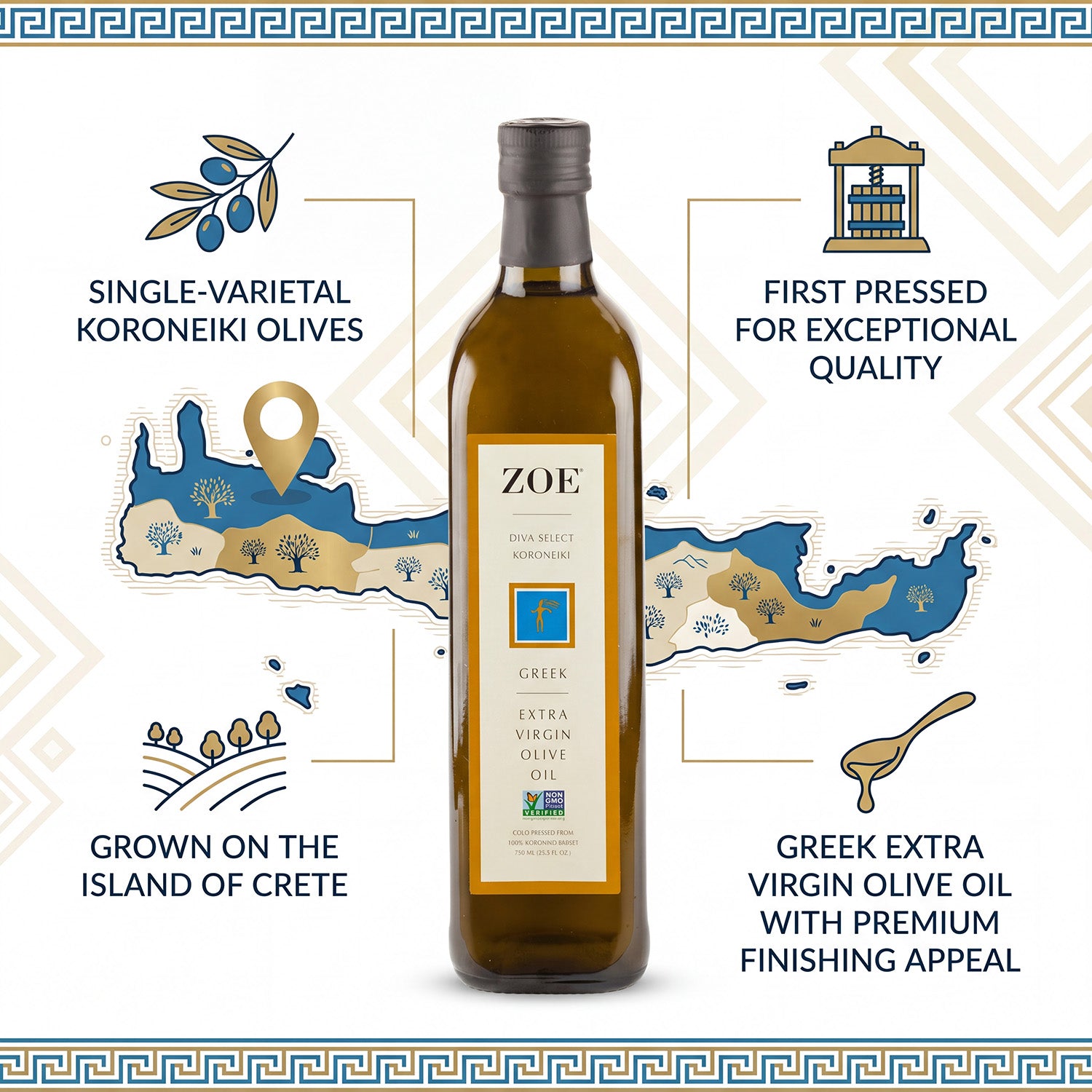 ZOE Diva Select Greek EVOO 750ml bottle, product view