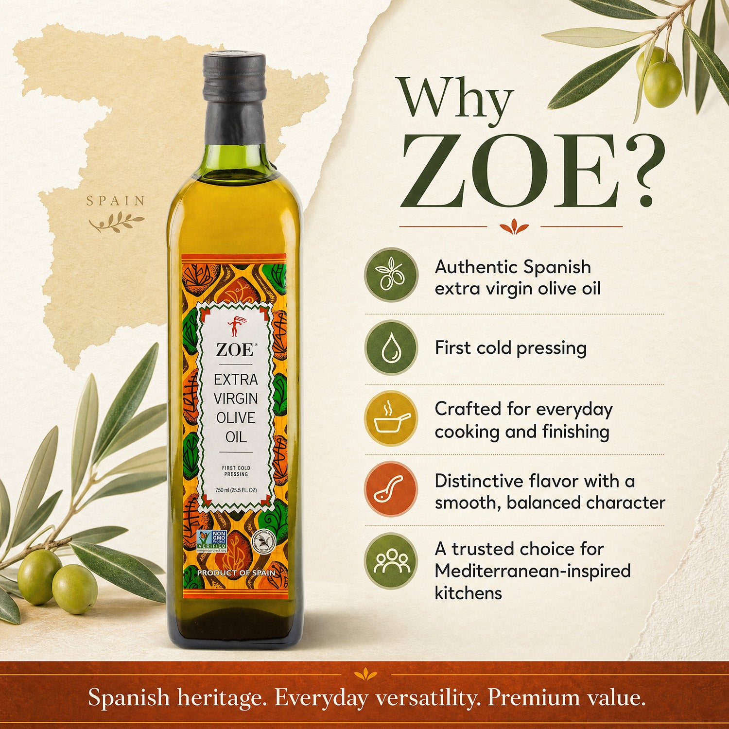Why ZOE 750ml EVOO infographic