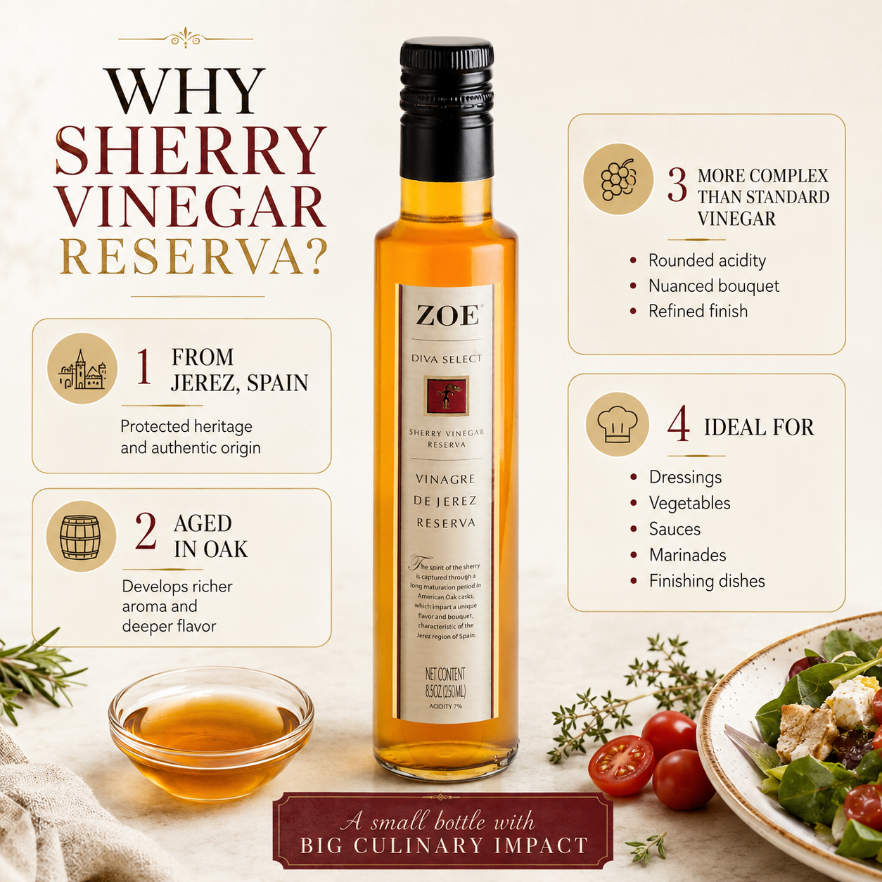 Why ZOE Sherry Vinegar infographic