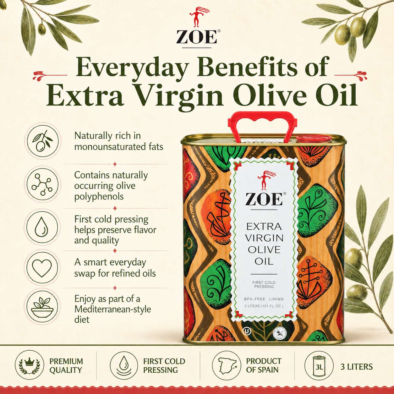 ZOE EVOO 3L tin, everyday benefits infographic