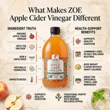 ZOE Apple Cider Vinegar, what makes it different infographic