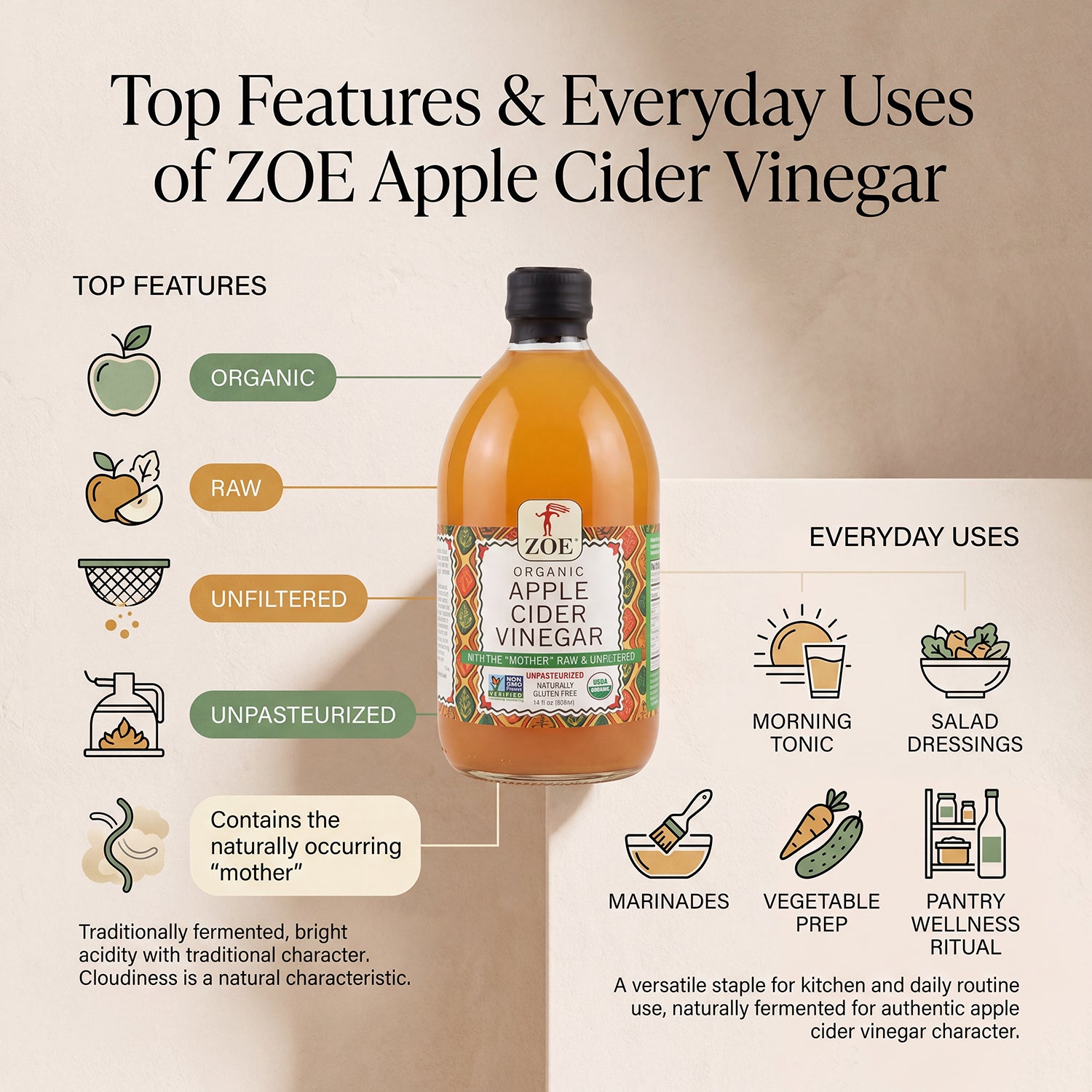 ZOE Apple Cider Vinegar, top features infographic