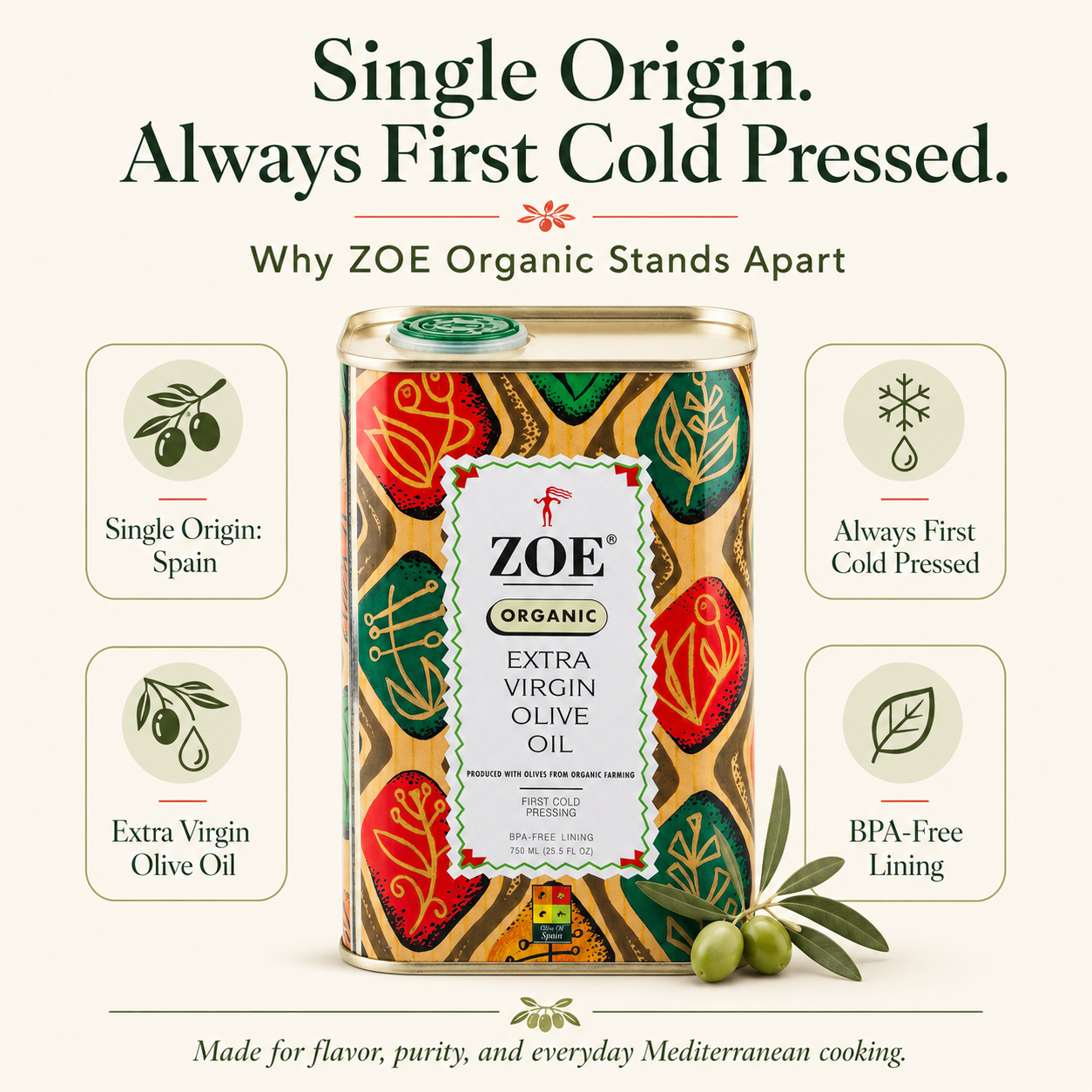 ZOE Organic EVOO, single origin first cold press infographic