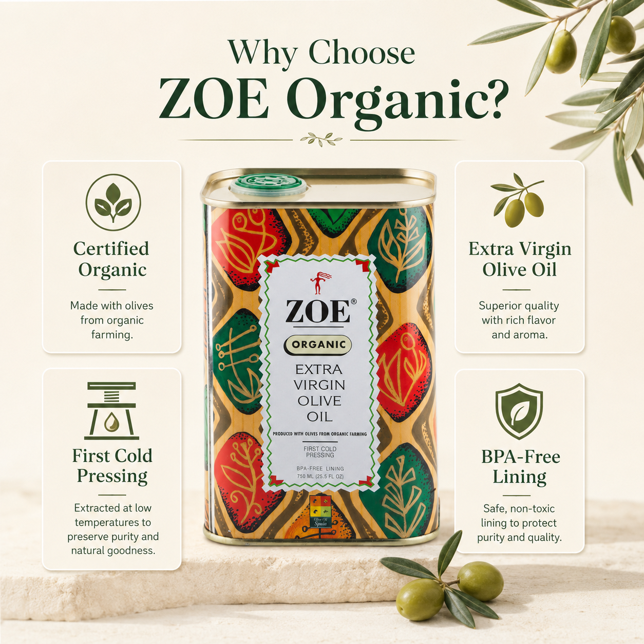 Why organic infographic, ZOE Organic EVOO
