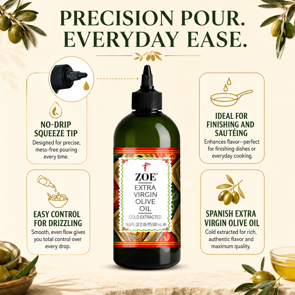 ZOE Squeeze Bottle features infographic