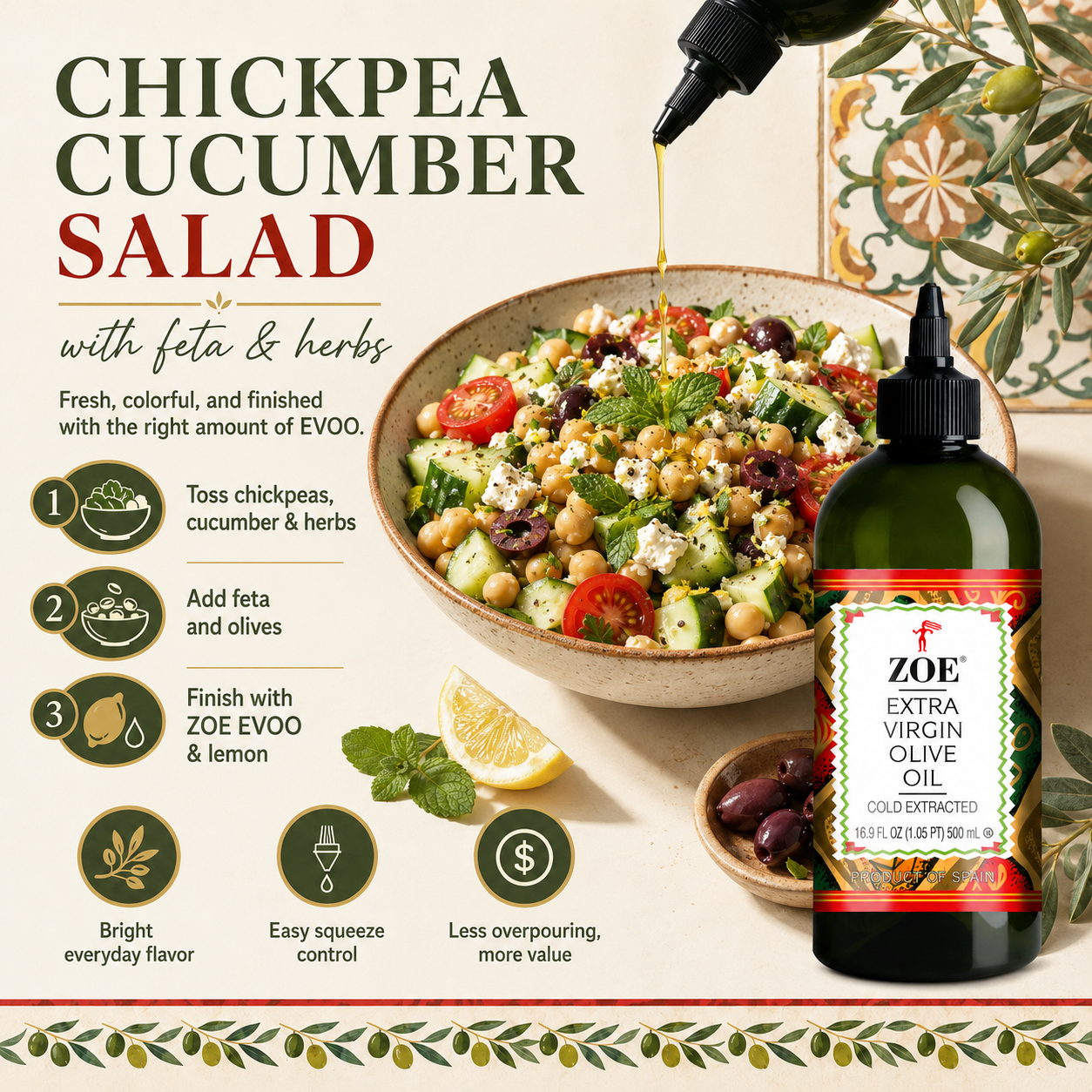 ZOE Squeeze Bottle recipe infographic