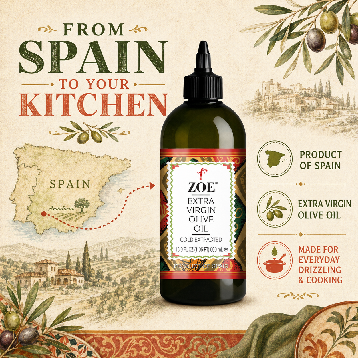 ZOE Squeeze Bottle, from Spain to your kitchen infographic