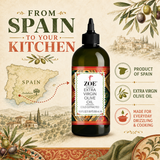 ZOE Squeeze Bottle, from Spain to your kitchen infographic